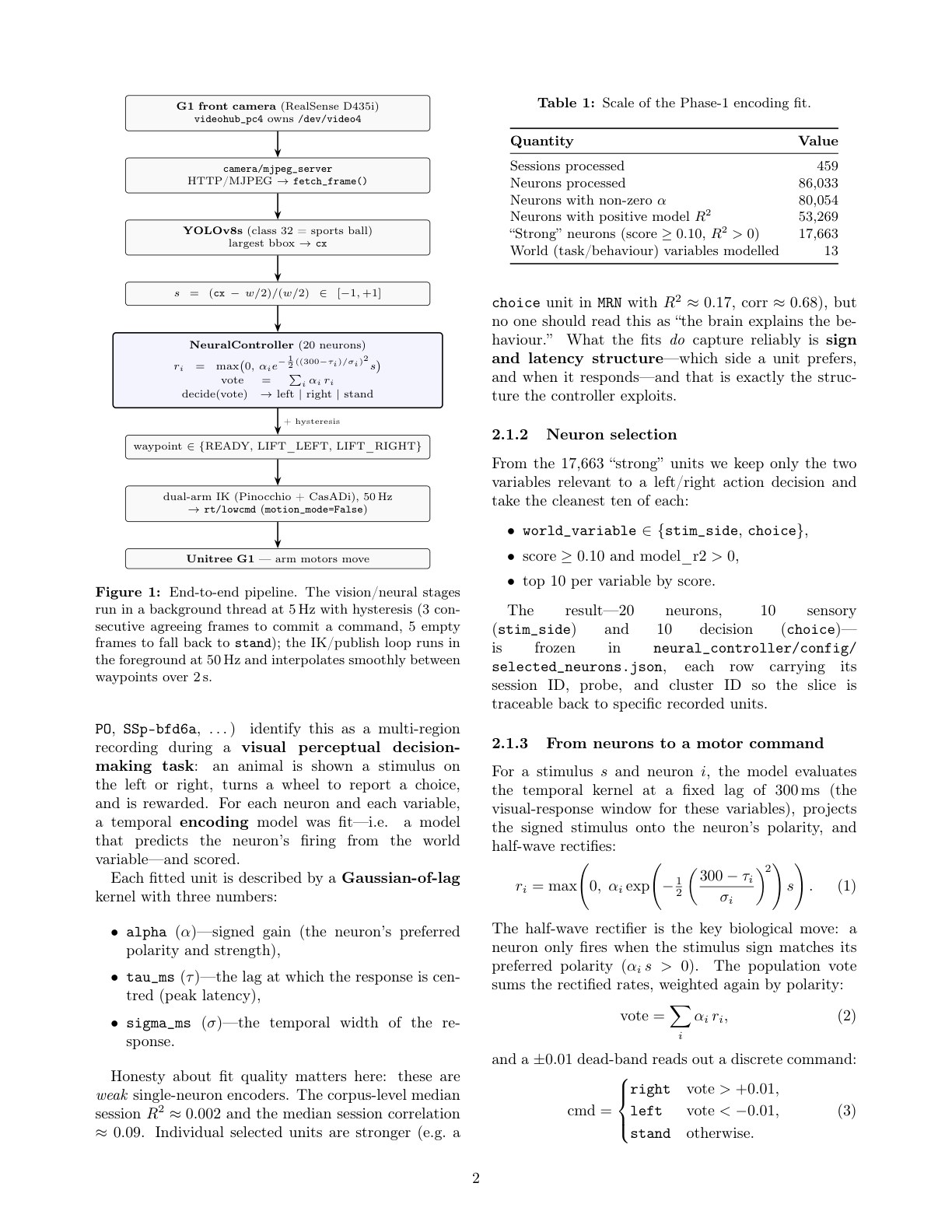 Goalkeeper paper — page 2